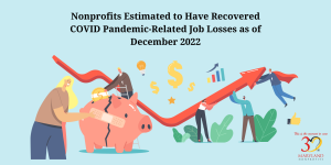 George Mason University publishes refreshing nonprofit workforce data: Nonprofits Estimated to Have Recovered COVID Pandemic-Related Job Losses as of December 2022