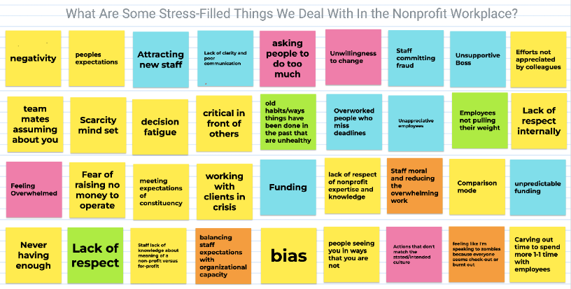 About 40 virtual post it notes with words like bias, scarcity, and negativity.