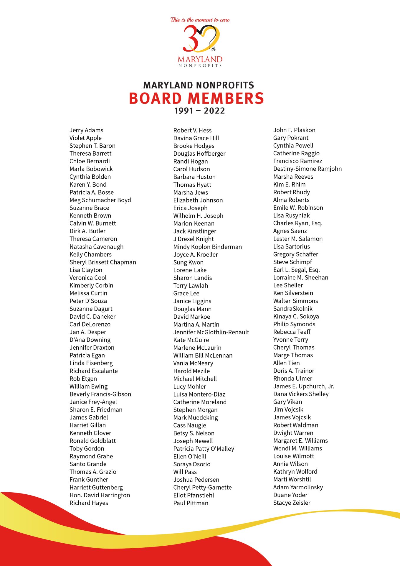 Maryland nonprofits board members 1991-2022